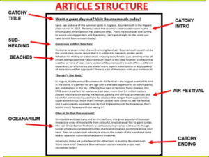 Pengertian Artikel Adalah: Ciri, Cara Nulis, Jenis, Struktur, Tujuan, Dll