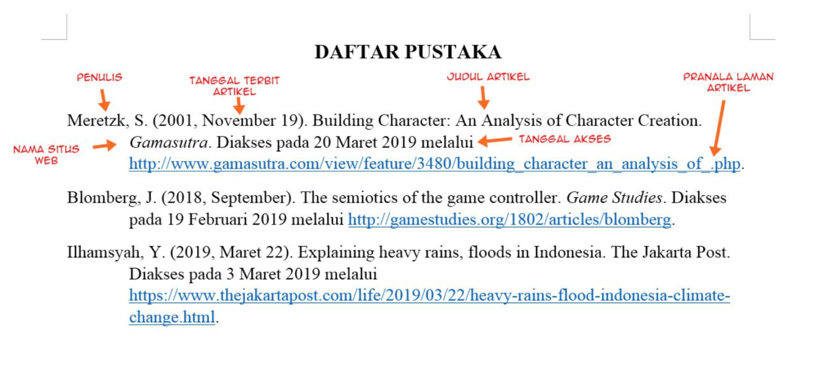 Penulisan Daftar Pustaka Sumber Internet