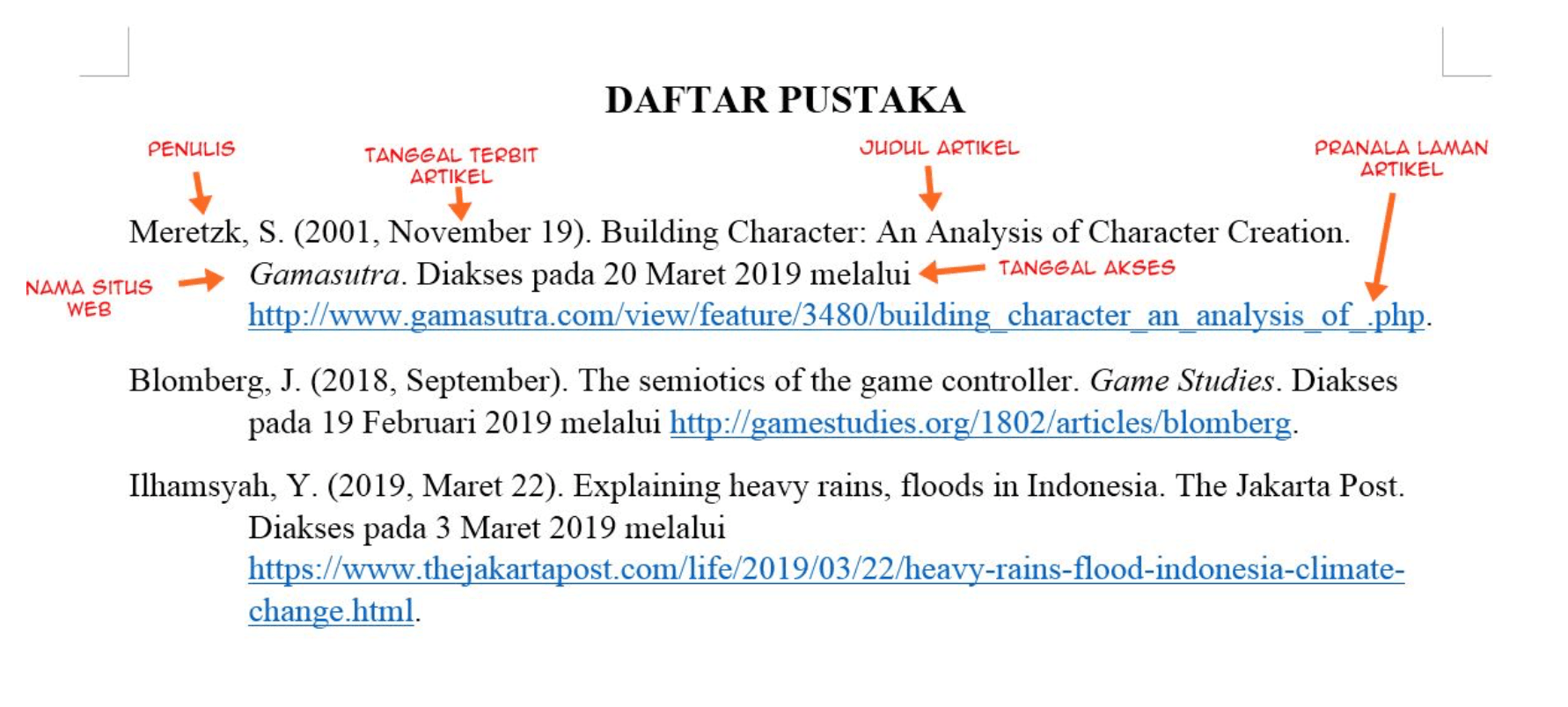 Penulisan daftar pustaka yang benar adalah ........